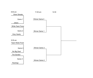 Playoff Bracket